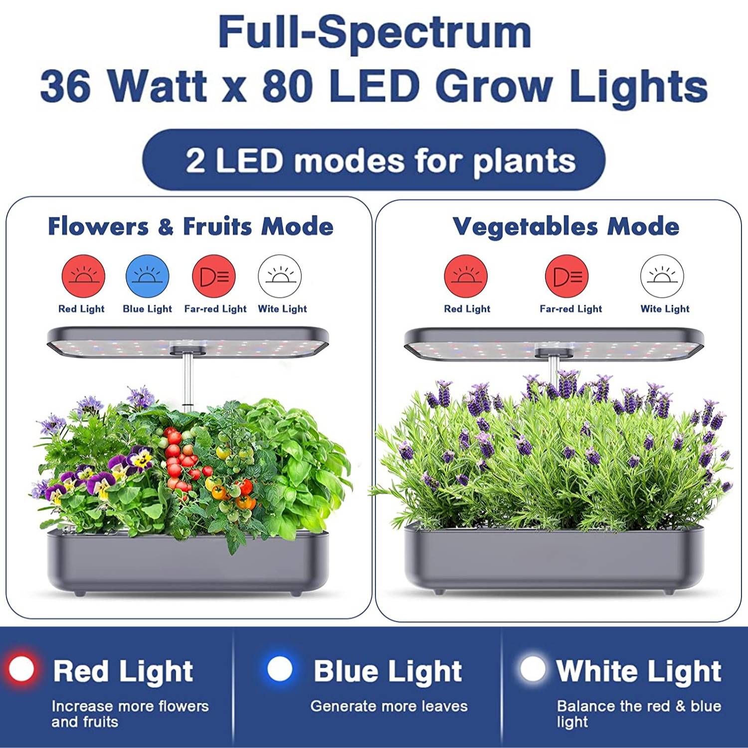 Hydroponics Growing System, 12 Pod Herb Garden: image 2