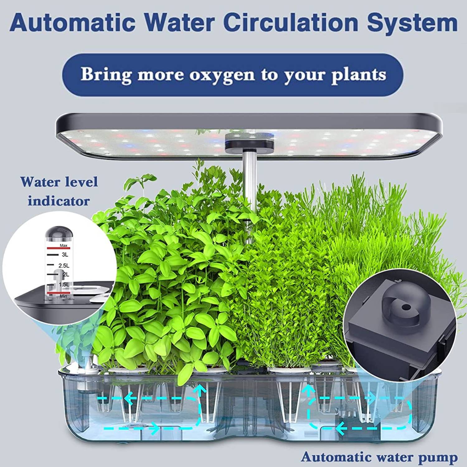 Hydroponics Growing System, 12 Pod Herb Garden: image 7