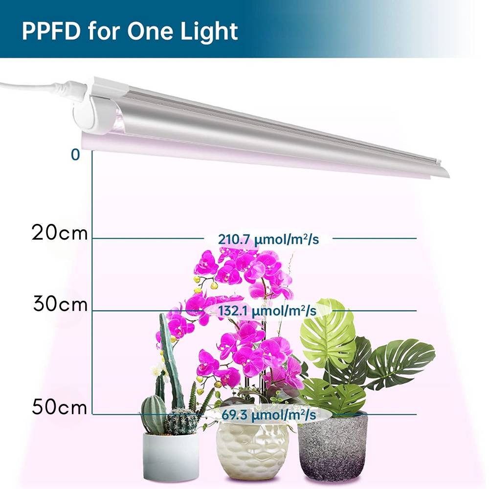 LED Grow Light Strips, 90cm, Pack of 9: image 4