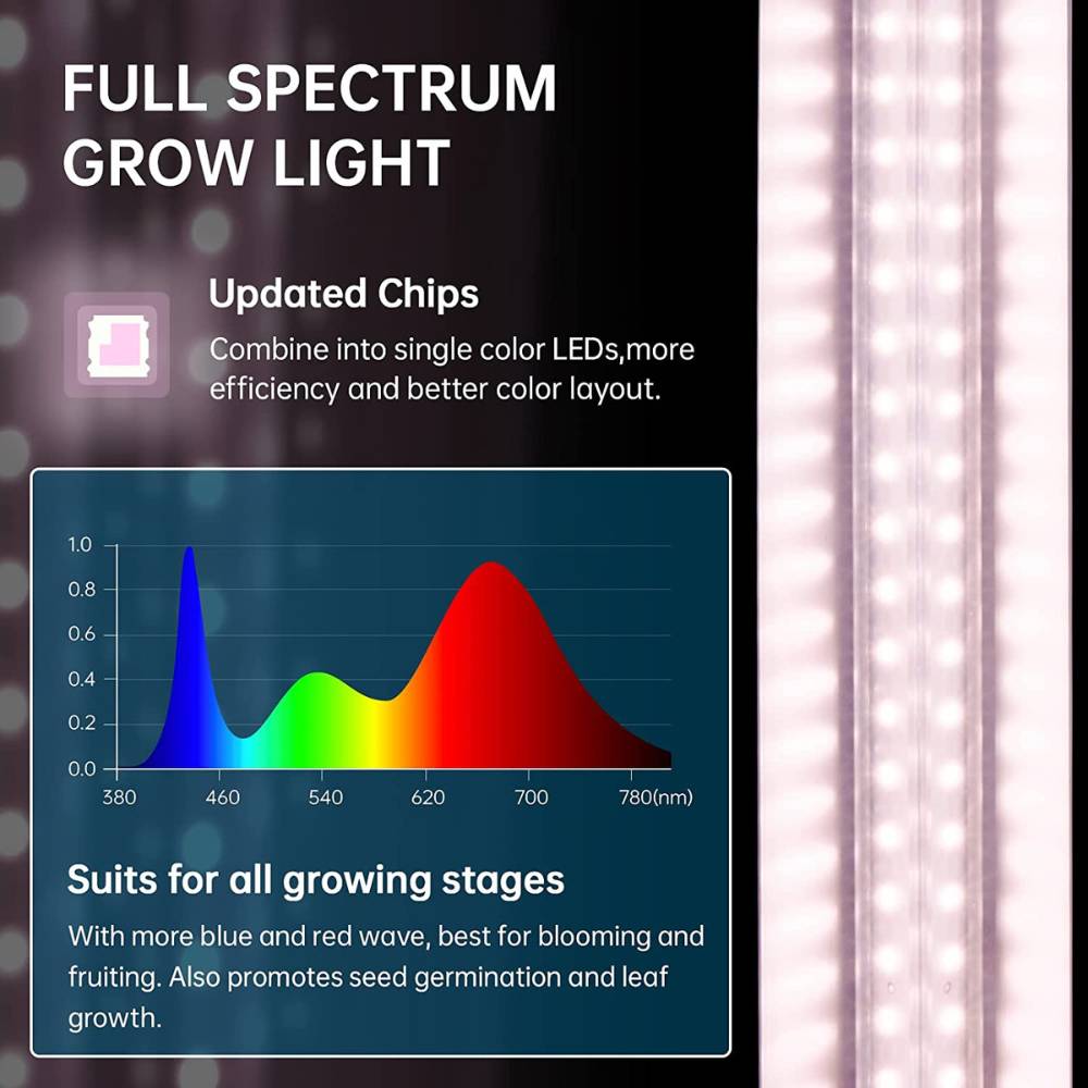 LED Grow Light Strips, 90cm, Pack of 9: image 5
